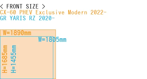 #CX-60 PHEV Exclusive Modern 2022- + GR YARIS RZ 2020-